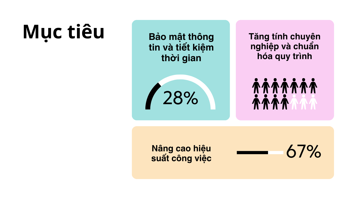 Hình ảnh minh họa