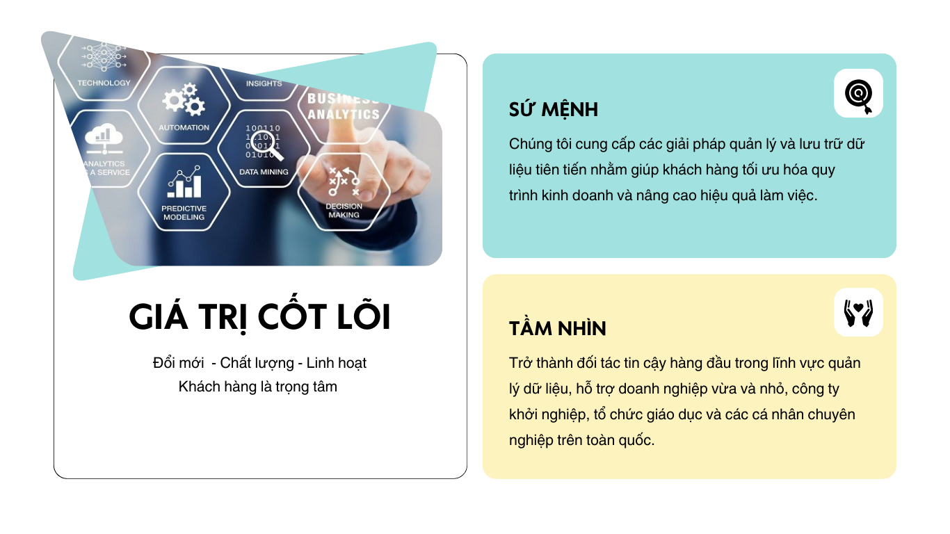 Hình ảnh minh họa
