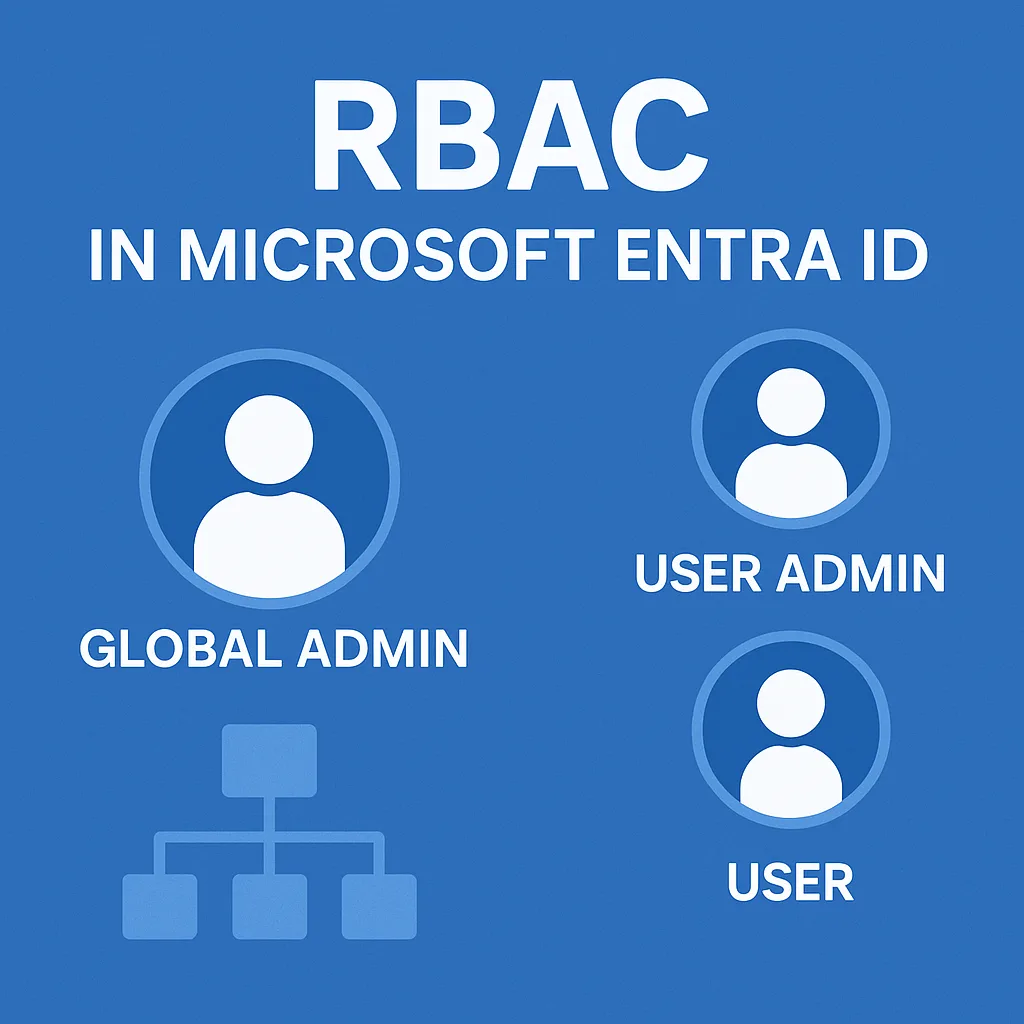 RBAC
