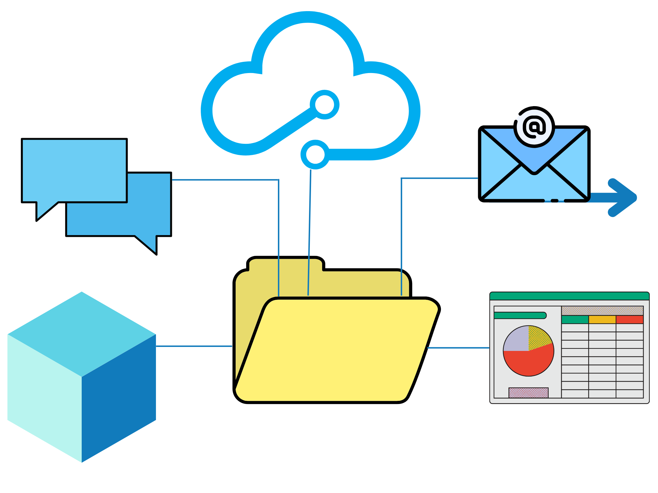 Tự động phê duyệt tài liệu bằng Power Automate và Sharepoint